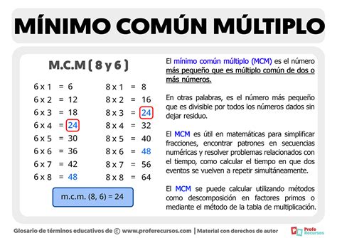 minimo comun multiplo de 5.